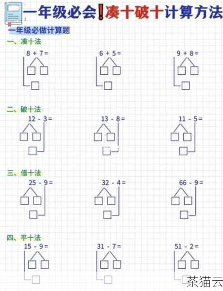 输出结果将是 [1, 2, 5, 7, 9] 。