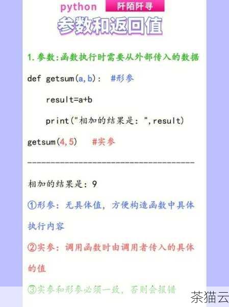 下面为您解答几个与 Python cmap 参数相关的问题：