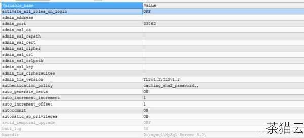 答：在 MySQL 的官方文档中，详细列出了所有可修改的系统变量和会话变量，以及它们的默认值、取值范围和影响，您可以通过查阅文档来确定哪些变量适合您的需求，并了解如何正确地进行修改。