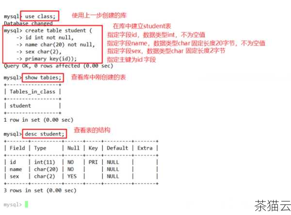 希望通过以上的介绍和解答，能够让您对 MySQL 中 SET 命令操作变量有更深入的理解和认识，从而更好地运用它来优化您的数据库操作。