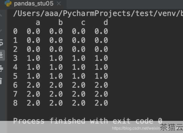 答：在 Python 脚本中导入 Pandas 后，使用pd.__version__ 可以获取当前安装的 Pandas 版本号，然后您可以到 Pandas 的官方网站查看最新版本，对比确认是否为最新。