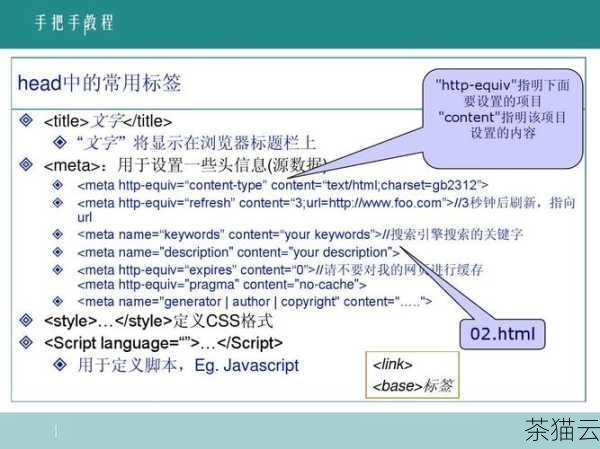 如果您具有一定的编程基础，也可以选择使用 HTML、CSS 和 JavaScript 等语言来从头开始构建网页，这样可以获得更高的自由度和个性化定制能力，但相对来说需要投入更多的学习和时间成本。