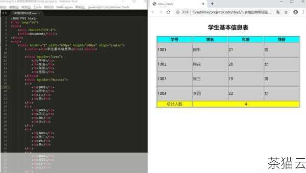 将图片转换为 HTML 并非一件难事，但需要根据具体的需求和场景选择合适的方法，并在转换后进行必要的优化和调整。