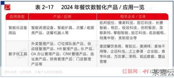 在当今数字化的时代，远程连接服务器已经成为许多工作和业务流程中不可或缺的一部分，当我们遭遇远程无法连接到服务器的情况时，往往会感到十分困扰，甚至可能影响工作的正常进行，让我们一起深入探讨这个问题，并寻找有效的解决办法。