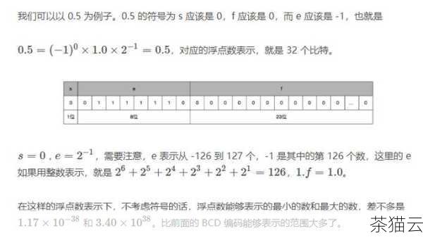 答：log 函数返回的是一个双精度浮点数double ，其精度通常在 15 到 17 位有效数字左右，但具体的精度可能会受到硬件和编译器的影响。