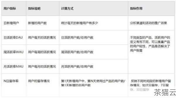 答：126 企业邮箱的费用通常根据所选的套餐和用户数量来计算，不同的套餐包含不同的功能和容量，价格也有所不同，企业可以根据自身的需求和预算选择合适的套餐。