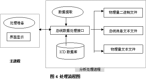 在实际编程中，数组比较的应用场景非常广泛，在数据处理中，我们可能需要比较两个数据集是否相同；在算法实现中，也经常需要判断两个数组的内容是否一致来决定后续的操作。