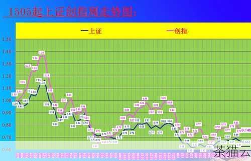 让 HTML5 中的表格居中并不是一件难事，关键是要理解 CSS 的相关属性和原理，并根据实际的需求选择合适的方法，希望通过今天的介绍，能够帮助大家更好地掌握这一技巧，让网页中的表格呈现出更加美观和专业的效果。