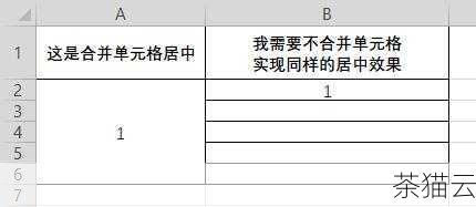 问题三：当表格内部的单元格内容长度不一致时，居中效果会受影响吗？