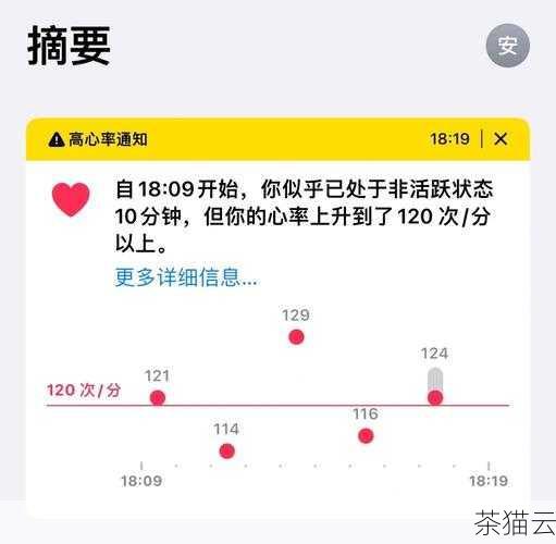 watch 命令具体能为我们带来哪些便利呢？它可以帮助我们及时发现系统资源的异常使用情况，如果服务器的 CPU 使用率突然飙升，通过 watch 命令实时监控，我们能够迅速做出响应，查找并解决可能导致性能问题的原因。