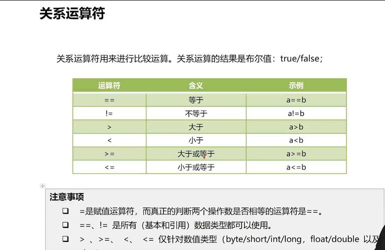 关系运算则用于比较两个值的大小关系，常见的关系运算符有大于（>）、小于（<）、大于等于（>=）、小于等于（<=）、等于（==）和不等于（!=），关系运算的结果只有两种，真（1）和假（0），5 > 3 的结果是 1 ，表示为真；而 3 > 5 的结果是 0 ，表示为假。