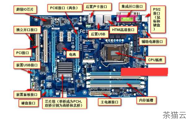 需要明确的是，不同型号的华为主板可能会有略微不同的进入 BIOS 的方式，但总体上有一些常见的操作。