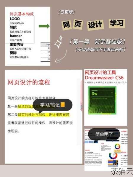 在网页设计和开发中，HTML 是构建网页结构的基础语言，而合并列这一操作在很多情况下能够帮助我们实现更具创意和实用性的页面布局，让我们深入探讨一下 HTML 中合并列的方法。