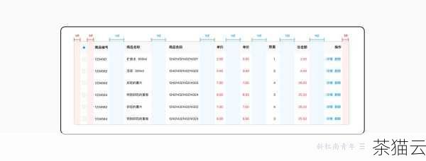 问题三：合并列对表格的响应式设计有什么影响？