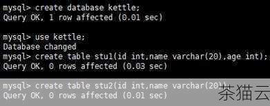 问题一：Kettle 在 Linux 中部署时，如何优化其性能？