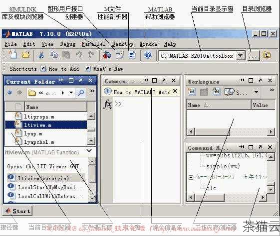 可能是由于我们不小心误操作，导致工具栏被隐藏了，MATLAB 的界面设置较为灵活，一些不经意的鼠标点击或者快捷键组合可能会触发隐藏工具栏的功能。