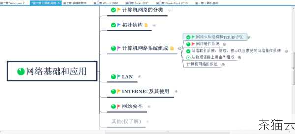 答：了解基本的计算机操作和逻辑思维是必要的，如果有其他编程语言的基础，会更容易理解编程的概念，但没有也无妨，易语言相对容易入门。