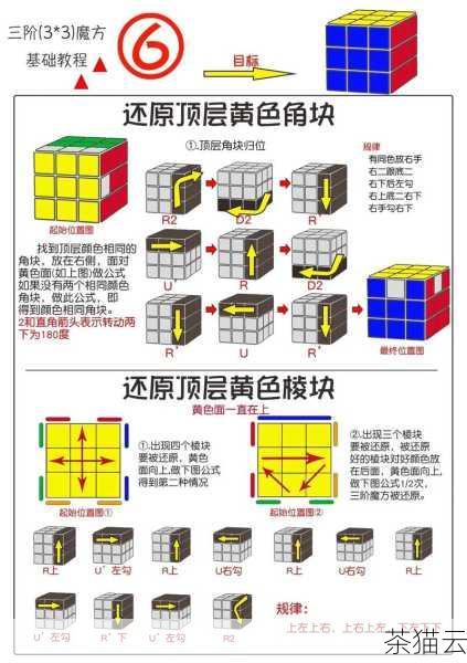 3、按照向导的指示选择一个之前正常的还原点进行还原。