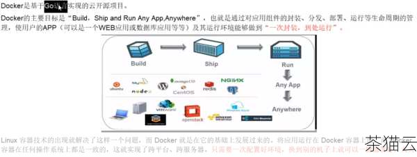 docker inspect 命令也是一个非常强大的工具，它可以提供关于容器的详细配置和状态信息，包括网络设置、环境变量、挂载点等，通过这个命令，我们能够深入了解容器的内部配置和运行状态。