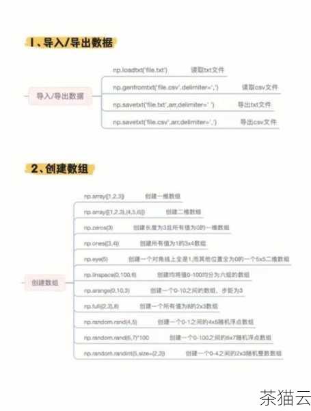 下面来解答几个与 Python 中 sum 函数用法相关的问题：