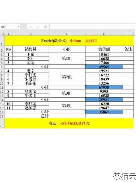 问题一：如果列表中既有整数又有字符串，使用 sum 函数会怎样？