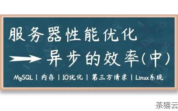 1、性能和稳定性：确保服务器具备足够的处理能力、内存和存储空间，以满足您的业务需求，要关注服务器的稳定性，避免频繁出现故障。