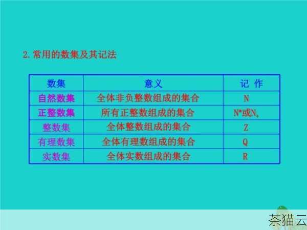 让我们来了解一下列表的基本概念，列表是一个有序的元素**，可以包含不同类型的数据，比如整数、字符串、甚至其他列表，列表具有动态性，意味着可以随时添加、删除或修改元素。