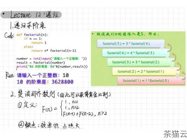 问题二：clear 函数和重新赋值一个空列表有什么区别？