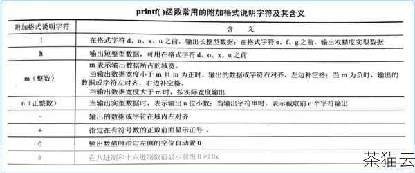 在上述示例中，我们首先使用scanf函数获取用户输入的字符串，然后通过sscanf函数将字符串解析为各个时间部分，并进行了简单的合法性检查。