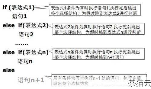 问题二：除了上述示例中的格式，还可以支持哪些常见的时间输入格式？