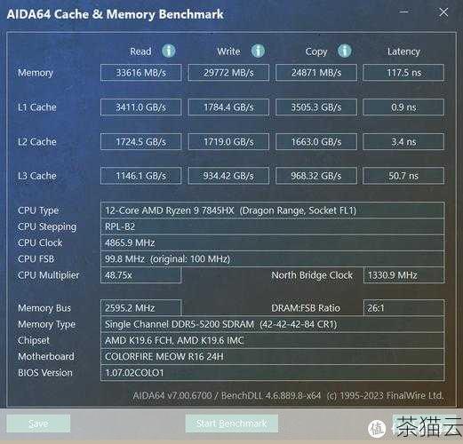 还需要考虑电脑的整体配置，如果电脑的 CPU、内存等其他硬件性能较强，可以在一定程度上弥补 GTX1050 显卡的不足，但如果整体配置都较低，GTX1050 显卡的性能发挥也会受到限制。