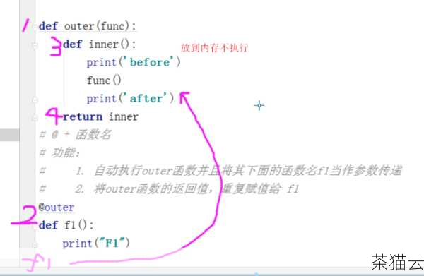 通过以上的示例，相信大家对divmod 函数有了更直观的理解，它不仅简化了代码，还提高了编程的效率。