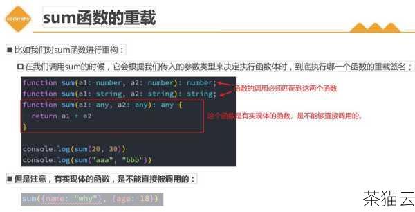 问题三：对象的属性名在 TypeScript 中必须是字符串吗？