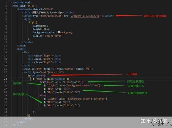 我们需要了解 JQuery 库是什么，JQuery 是一个快速、简洁的 JavaScript 库，它极大地简化了 JavaScript 编程，通过使用 JQuery，我们可以更轻松地操作 DOM、处理事件、实现动画效果以及进行异步数据请求等。