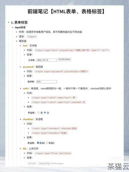 回答几个与《HTML 文本框如何设置长度》相关的问题：