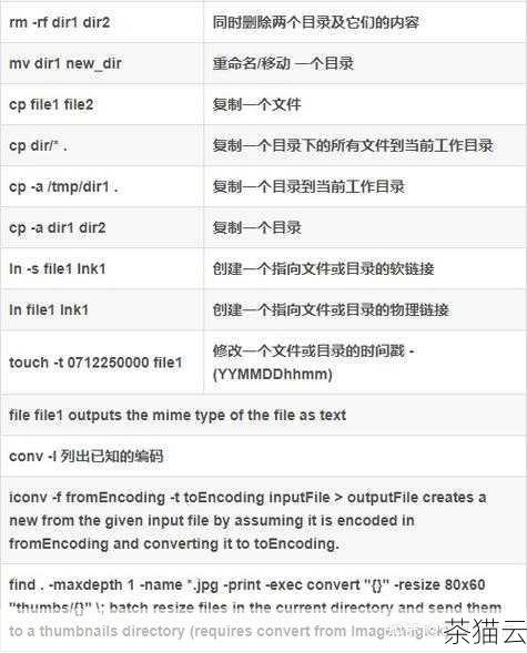 在实际应用中，gzip 命令常用于对日志文件、大型文本数据等进行压缩处理，在服务器上，为了节省存储空间，可以定期对旧的日志文件进行压缩，或者在网络传输文件时，先进行压缩可以提高传输速度，减少传输时间和带宽消耗。