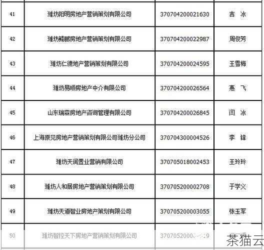 外部链接建设对于提升潍坊网站的排名也起着重要作用，与潍坊本地的权威网站、行业博客和相关企业建立链接，可以提高您网站的可信度和权重，参与本地的论坛、社区，积极分享有价值的内容，并在合适的地方留下您的网站链接。