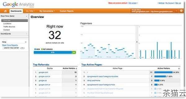 监测和分析数据是持续优化 SEO 策略的关键，使用工具如 Google Analytics 等，跟踪网站的流量来源、用户行为、关键词排名等数据，根据数据的反馈来调整优化策略，以适应不断变化的搜索引擎算法和用户需求。