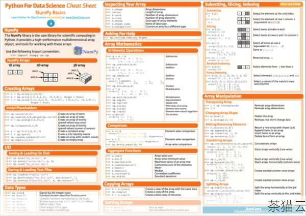 问题一：如何查看当前安装的 Numpy 版本？