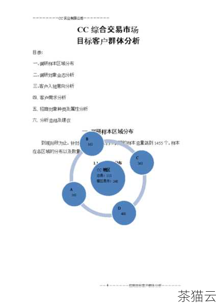 做好充分的市场调研和关键词分析，了解目标客户的需求和搜索习惯，选择合适的关键词，提高广告的相关性和点击率。