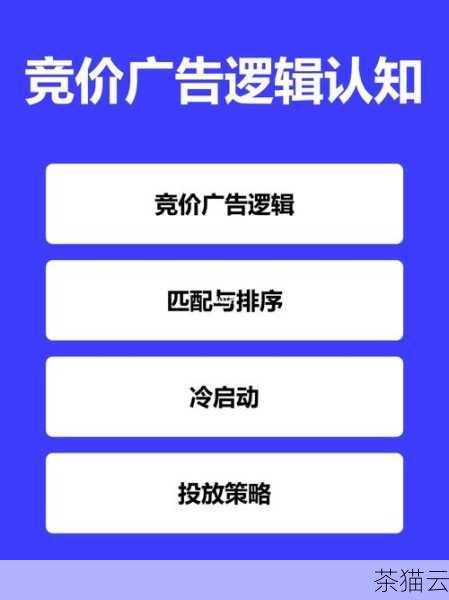 答：这取决于多种因素，如关键词的选择、出价、广告创意、网站质量等，如果设置合理，可能在几天到几周内就能看到一定的效果，但要达到理想的效果可能需要更长时间的优化和调整。