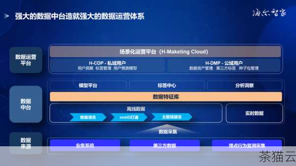 在当今数字化的商业环境中，高效的电子邮件通信对于企业的运营至关重要，Exchange 服务器作为一款强大的邮件服务器解决方案，其正确的设置对于确保邮件系统的稳定运行、提高工作效率以及保障数据安全都有着举足轻重的作用。