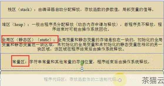 需要注意的是，使用操作系统提供的函数时，要确保代码在相应的操作系统环境下编译和运行。