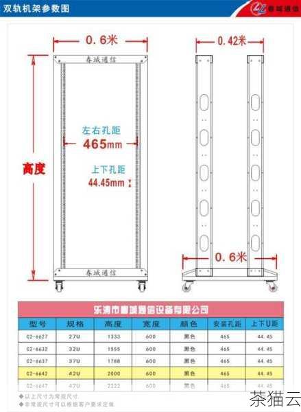 以下为您解答几个与 42U 主机机柜尺寸相关的常见问题：