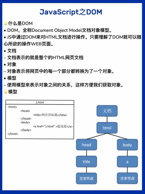 答：在前端开发中，主要是使用 JavaScript 来操作 DOM 并获取<li> 的值，但在一些后端语言（如 Python 的一些 Web 框架）中，也可以在服务器端处理 HTML 字符串来获取相关的值，但这通常是在特定的场景下使用。