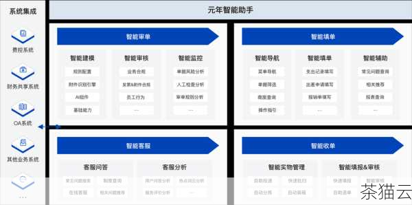 VPS 网站助手的下载和使用，为网站管理者带来了全新的体验，它不仅简化了管理流程，降低了技术门槛，还提高了网站的安全性和稳定性。