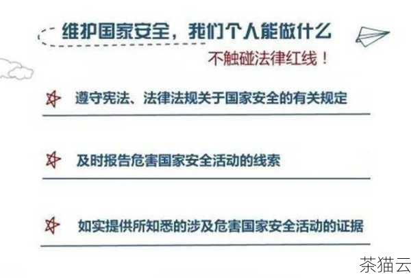 需要注意的是，使用国内免费空间上传数据时，要遵守相关的法律法规和服务条款，不要上传违法、侵权或有害的内容，由于免费空间的服务可能存在一定的限制和不确定性，对于重要的数据，建议您做好备份，以免造成不必要的损失。