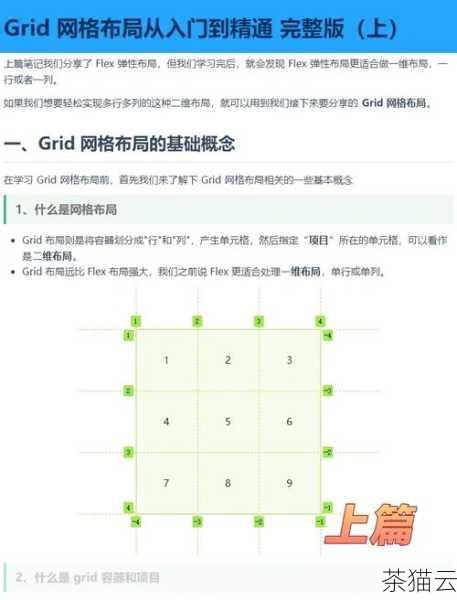 除了 Flex 和 Grid 布局，还可以使用绝对定位和负边距的方法来实现垂直文字居中，但这种方法相对来说比较复杂，并且在不同的屏幕尺寸下可能会出现兼容性问题。