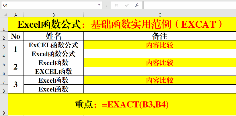 在上述代码中，createString 函数通过malloc 函数动态分配了一块内存，并将字符串**到这块内存中，然后返回指向这块内存的指针，在main 函数中使用完这个字符串后，一定要使用free 函数释放动态分配的内存，以避免内存泄漏。