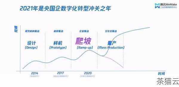 在当今数字化的时代，众多企业和个人都在寻求便捷高效的线上解决方案，以拓展业务、提升品牌影响力，在这个过程中，凡科网作为一个提供多种服务的平台，受到了不少关注，很多人心中都存在着疑问：凡科网是正规网站吗？凡科小程序一年又需要多少钱呢？